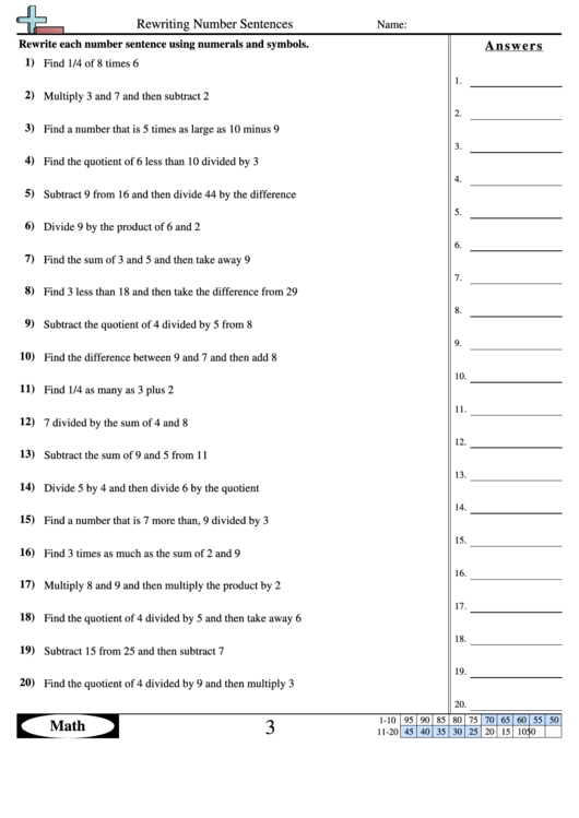 Introduction To Chemical Reactions Worksheet Answer Key Pdf