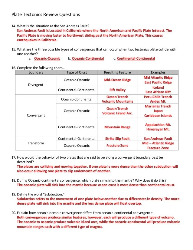 Tectonic Plate Practice Worksheet Answer Key Plate Tectonics Review