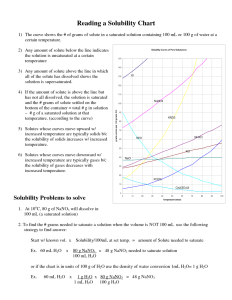 Solubility Curve Worksheet Answer Key 2 Printable Worksheets and