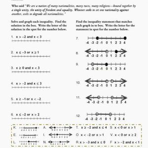 Solving and Graphing Inequalities Worksheet Answer Key
