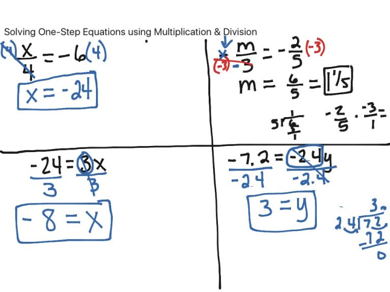 Solving One Step Equations Multiplication And Division Worksheet