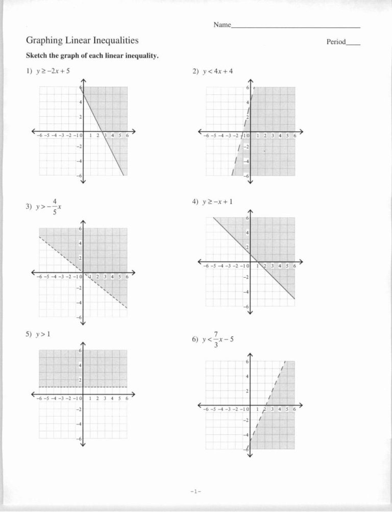 Solving Systems Of Equations By Graphing Worksheet With Answers