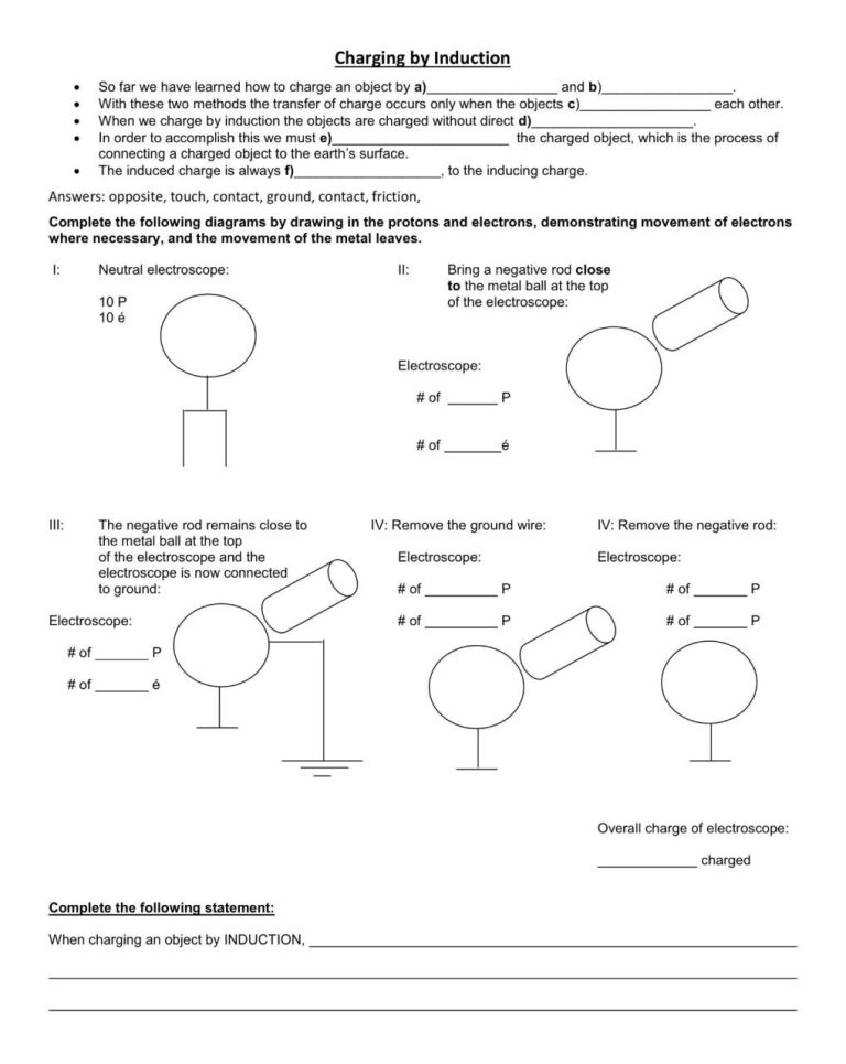 Phet Balloons And Static Electricity Worksheet Answer Key Pdf
