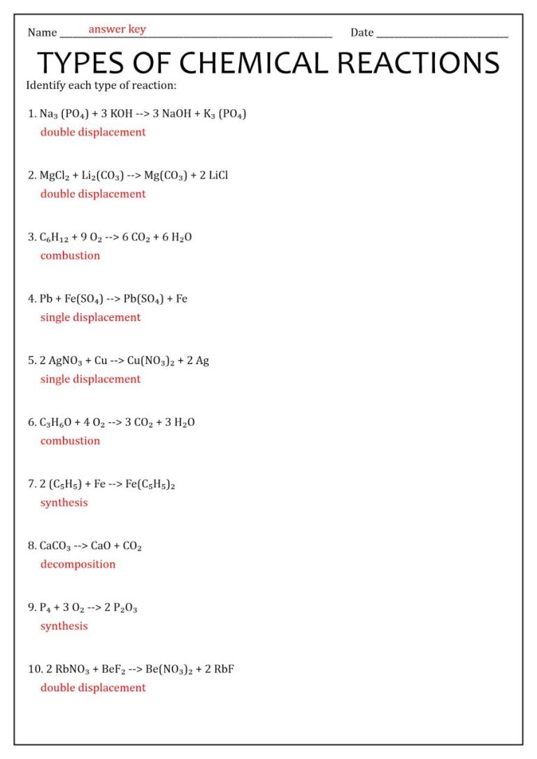 Worksheet #4 Single-Replacement Reactions Answer Key