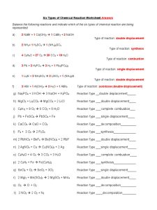types of chemical reactions worksheet