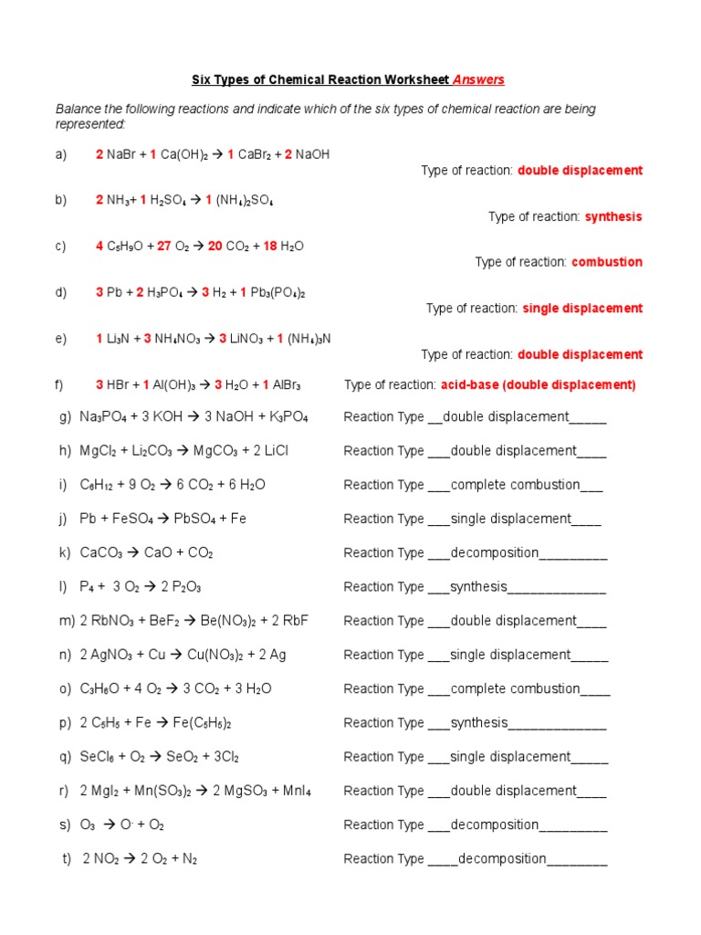 Predicting The Products Of Chemical Reactions Worksheet Answer Key