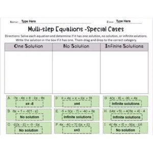 MultiStep Equations with Special Cases Digital Card Sort Activity