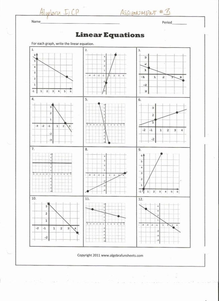 Writing Equations Of Lines From Tables Worksheet
