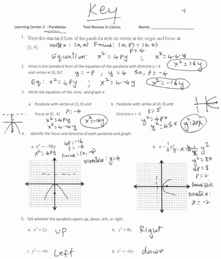 Write Equation From Two Points Worksheet