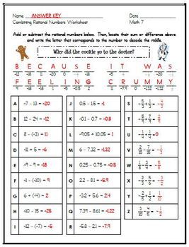 Printable 7th Grade Math Worksheets With Answer Key Pdf