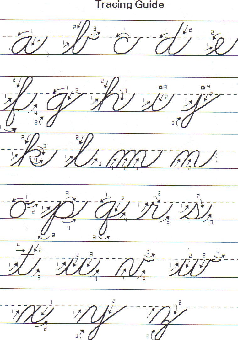Free Printable Cursive Alphabet Handwriting Worksheets