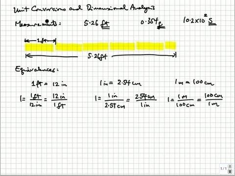 Ap Physics Dimensional Analysis Worksheet Answers