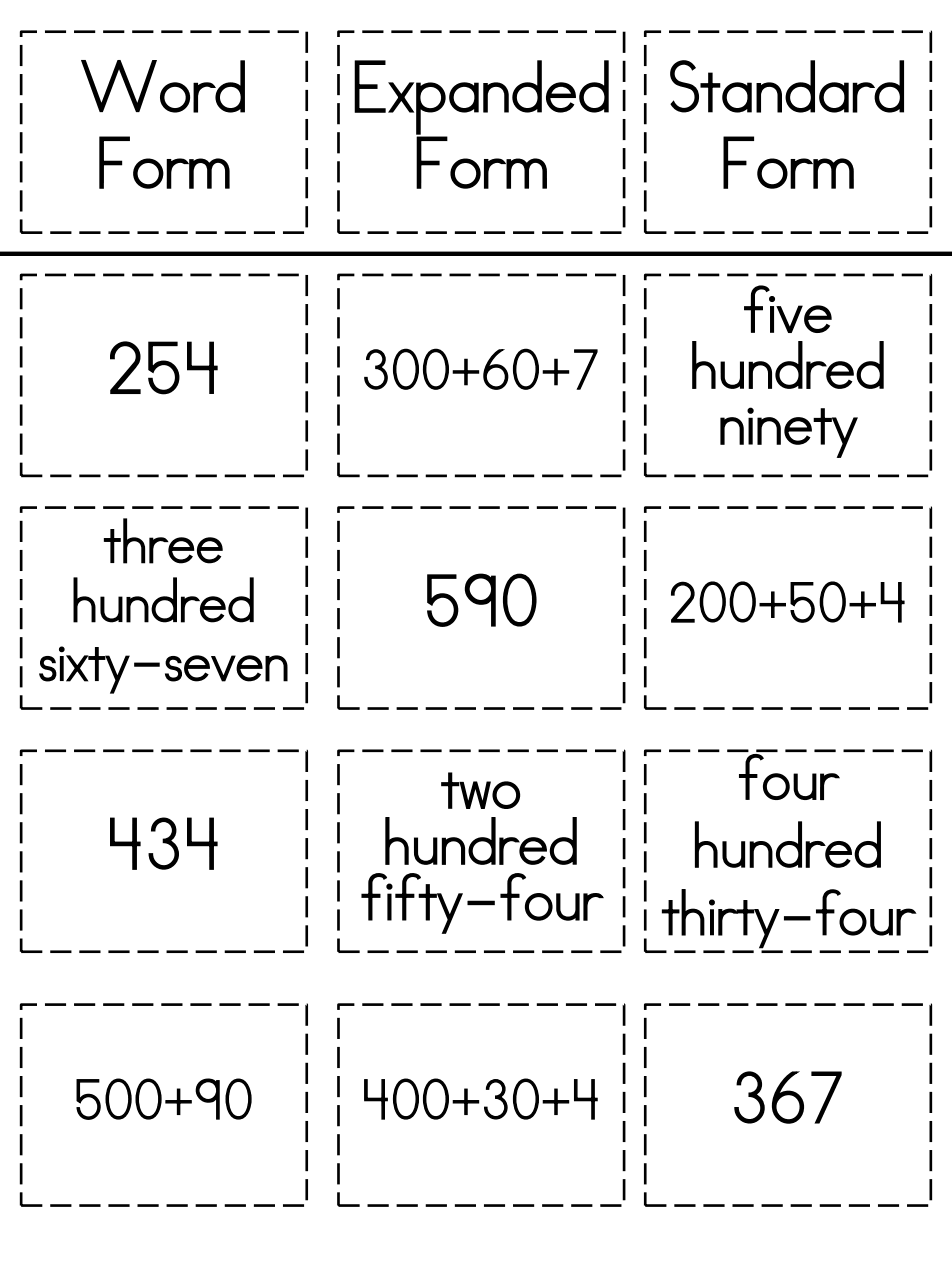 Fourth Grade Free Printable Place Value Worksheets 4th Grade Pdf