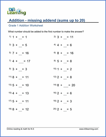 Missing Digits Missing Number Addition And Subtraction Worksheets Pdf