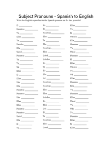 Spanish Subject Pronouns Worksheet Pdf