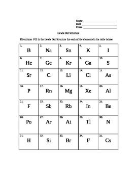 Atomic Structure Worksheet Introduction To Chemistry Answer Key