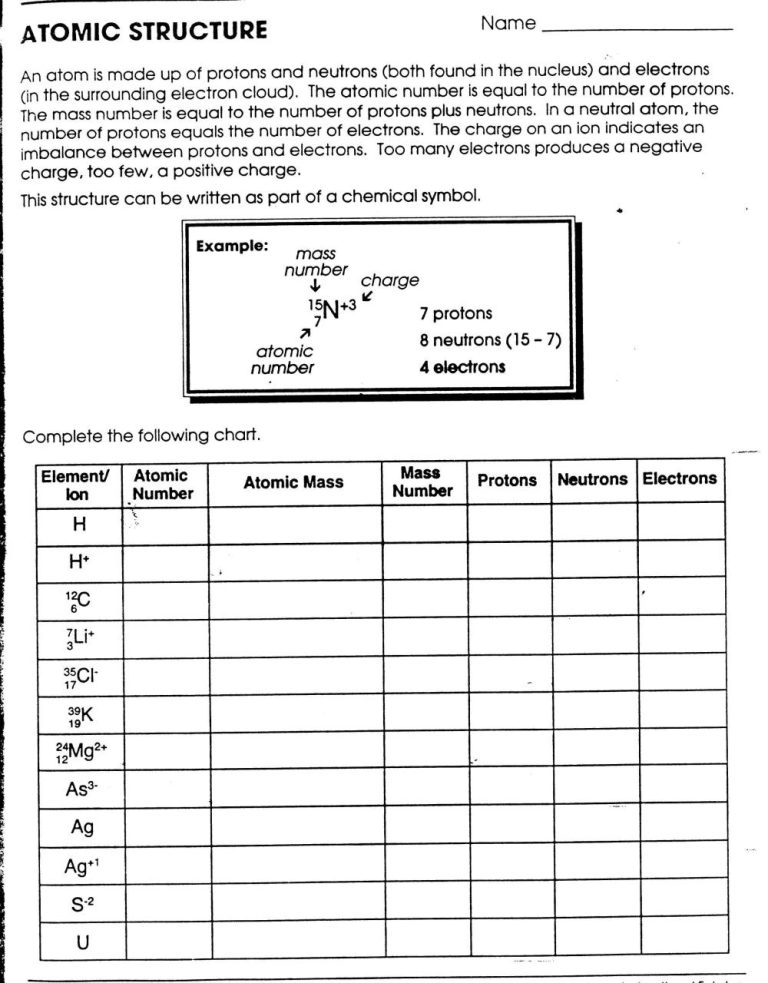 Atomic Structure Worksheet Answers Pdf Chemistry