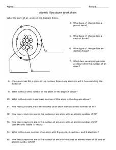 Atomic Structure Practice Worksheet Answer Key