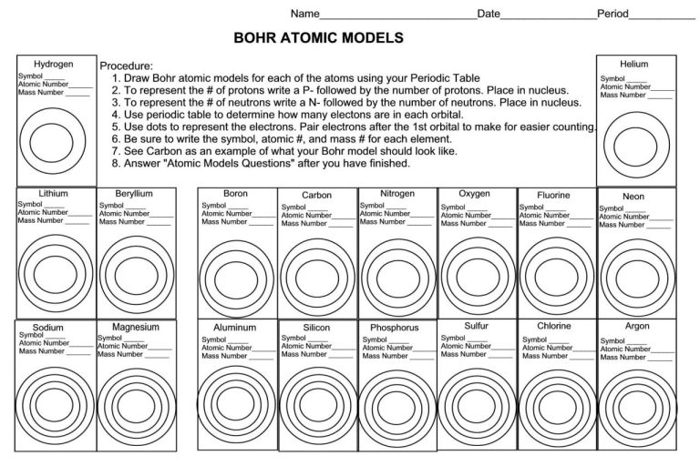 Atomic Structure Practice 1 Worksheet Answer Key