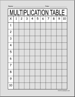 Free Printable Multiplication Table Blank Pdf