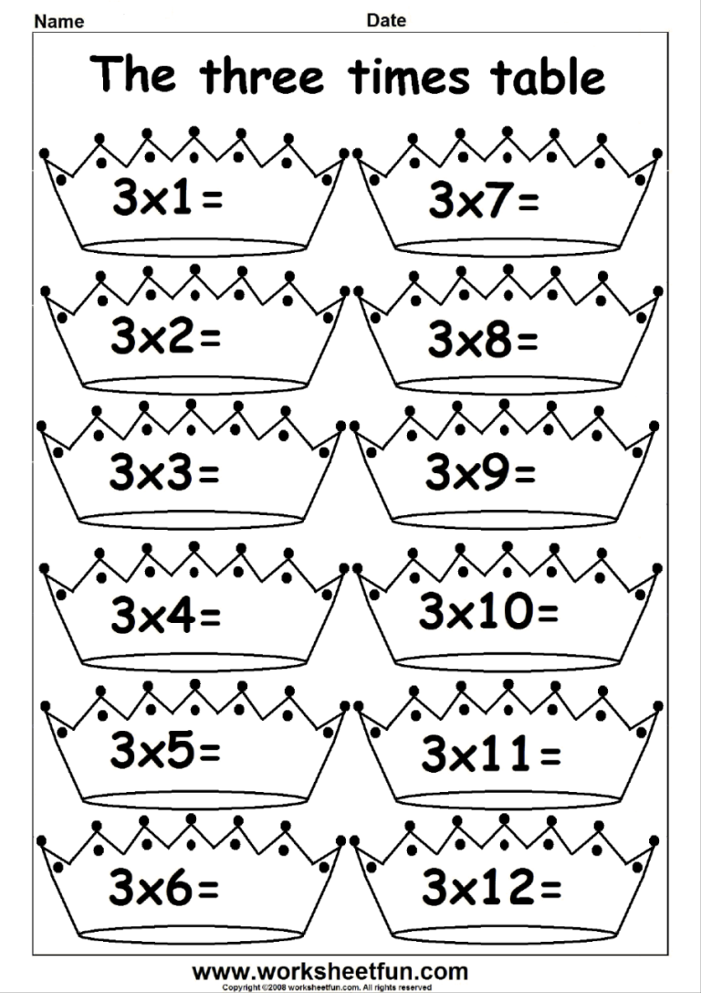 Multiplication Worksheets 1 And 2 Times Tables