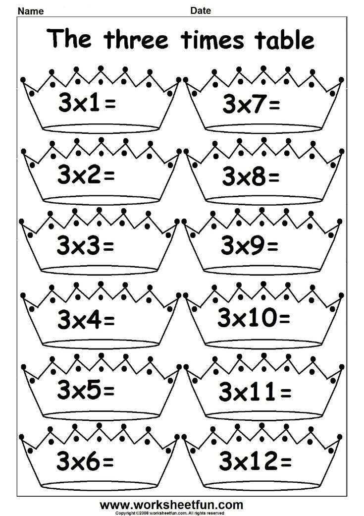 Printable Multiplication Worksheets 3 Times Tables