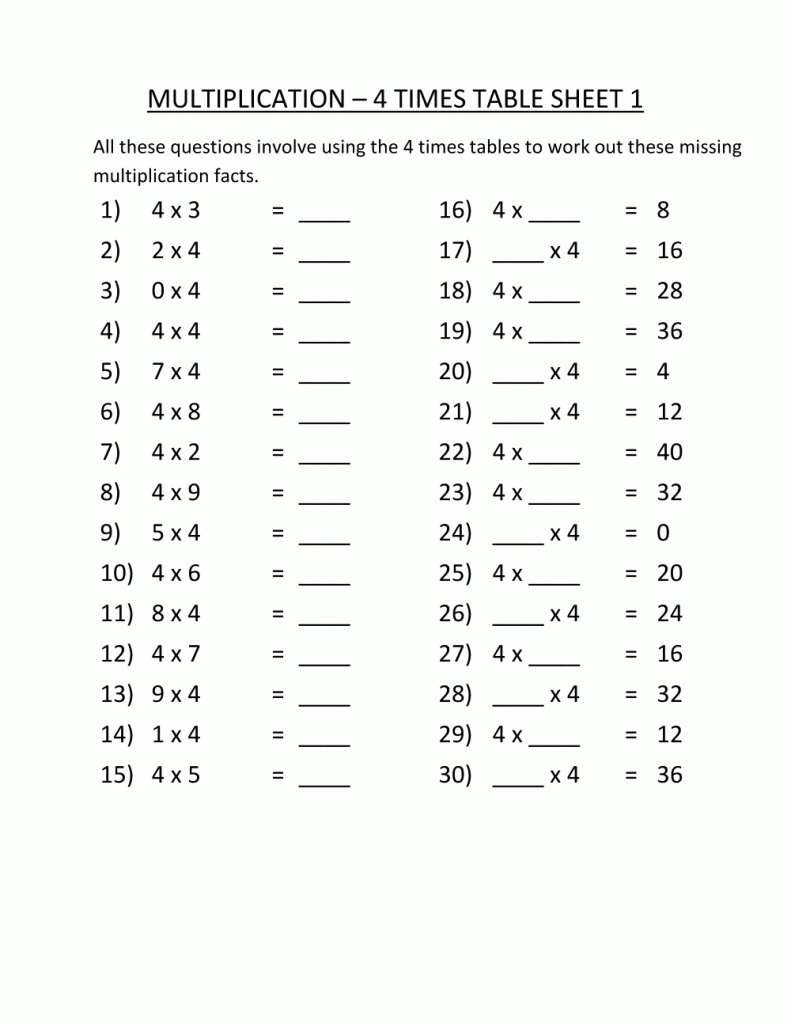 Free Printable 3rd Grade Times Tables Worksheets