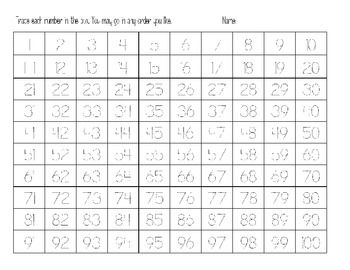 Tracing Worksheets Numbers 1-100