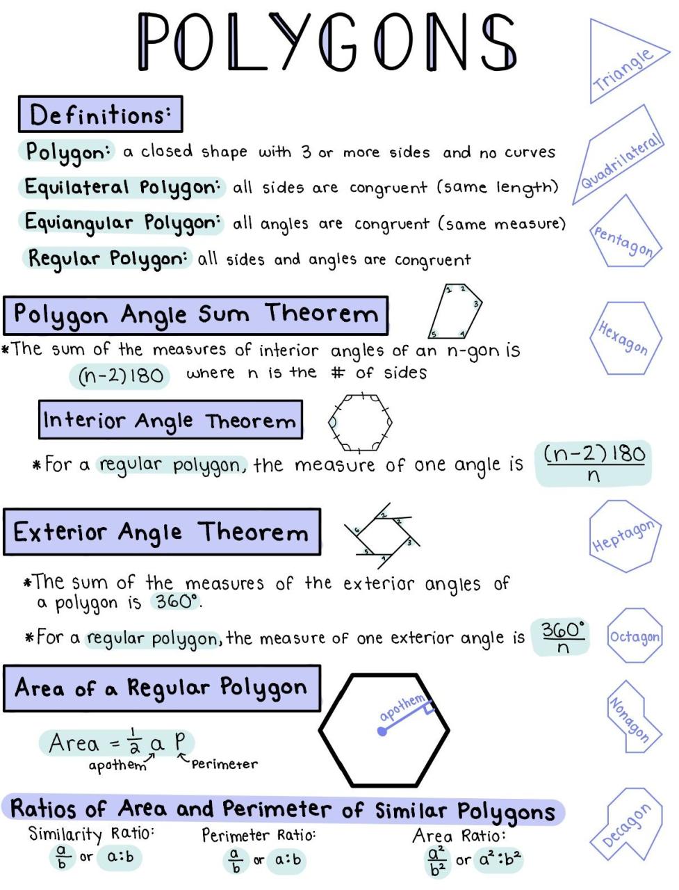 Polygons And Quadrilaterals Answer Key → Waltery Learning Solution for
