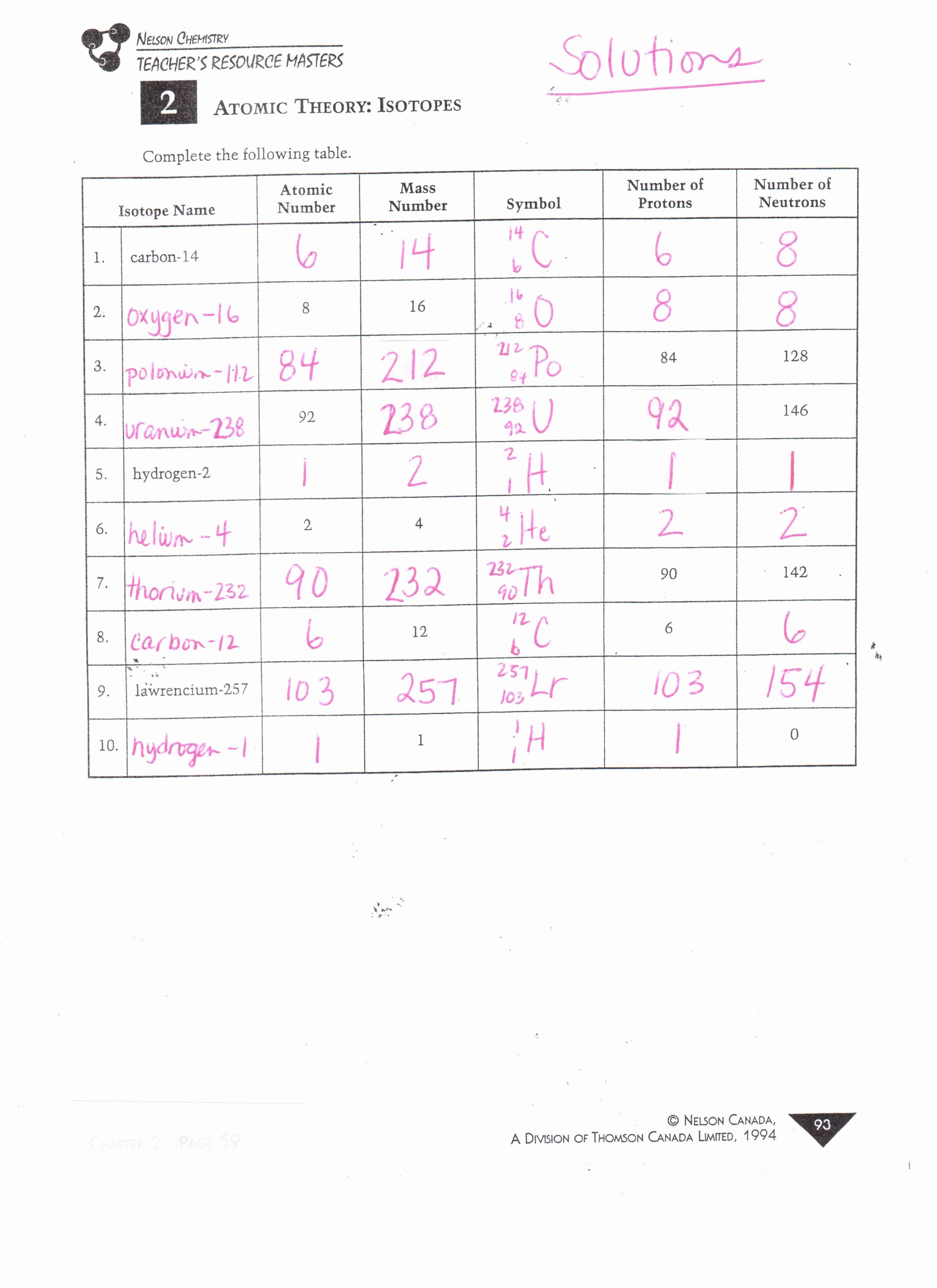 ️Atomic Structure Worksheet Answer Key Free Download Qstion.co