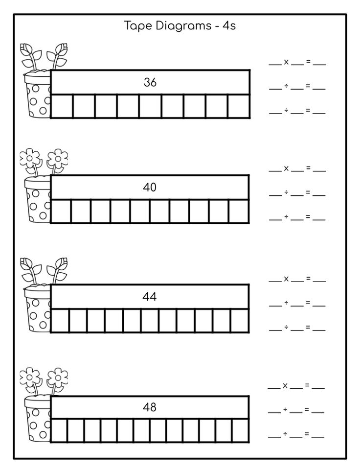 FREE Multiplication and Division Math Fact Worksheets Multiplication