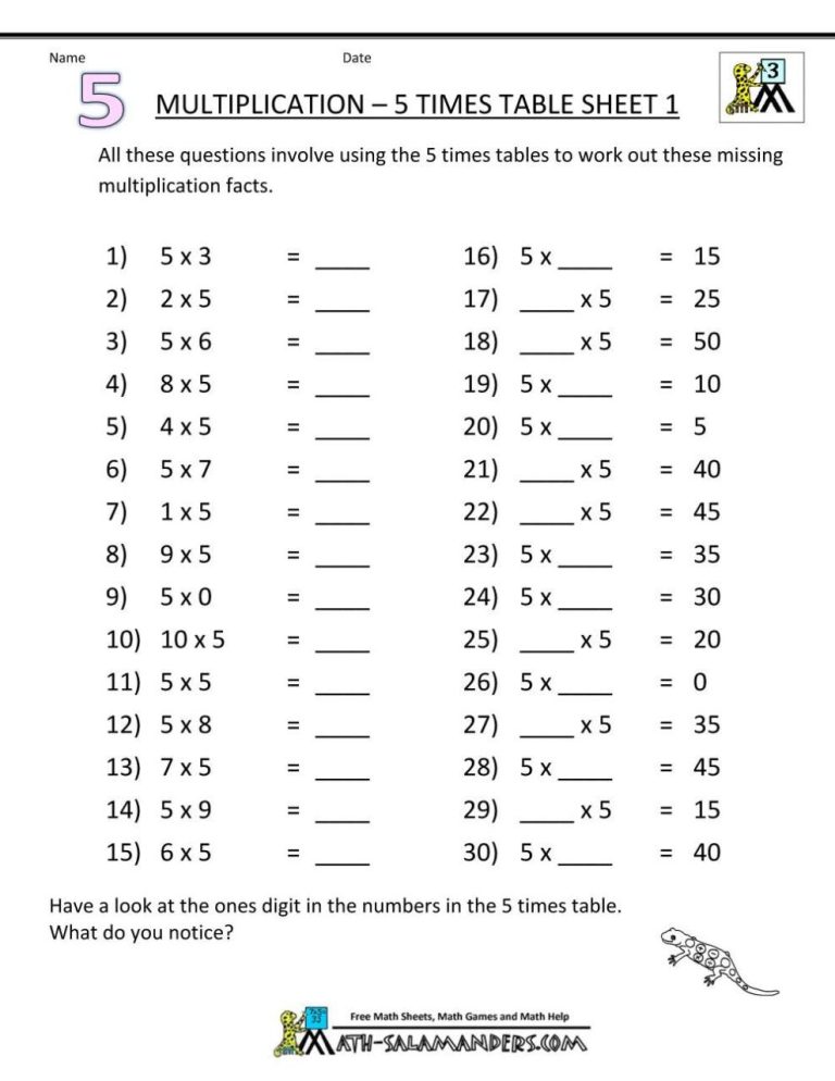 5th Grade Times Table Multiplication Math Worksheets Grade 5