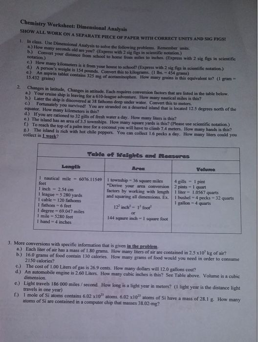 Honors Chemistry Dimensional Analysis Worksheet Answers