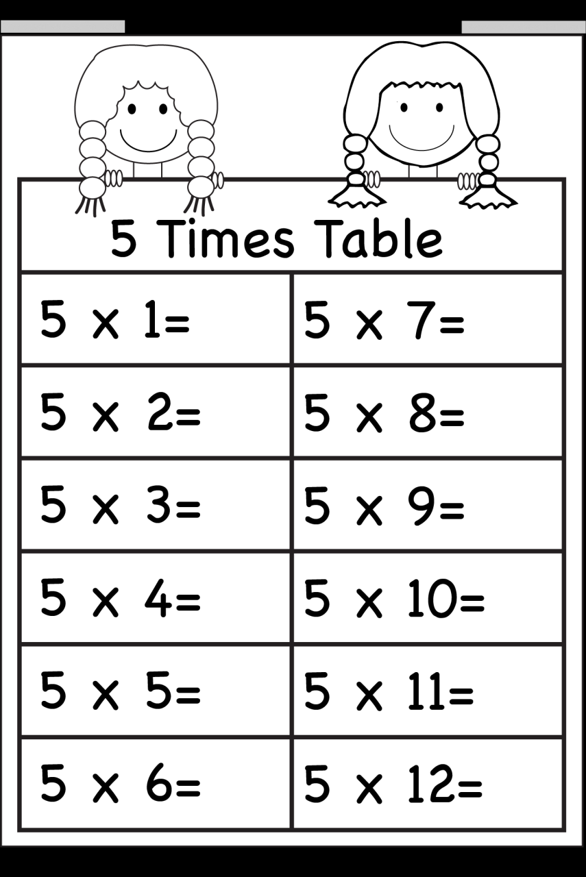 Times Tables Worksheets 2, 3, 4, 5, 6, 7, 8, 9, 10, 11 and 12