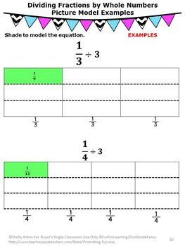 Multiplying Fractions By Whole Numbers With Visual Models Worksheets