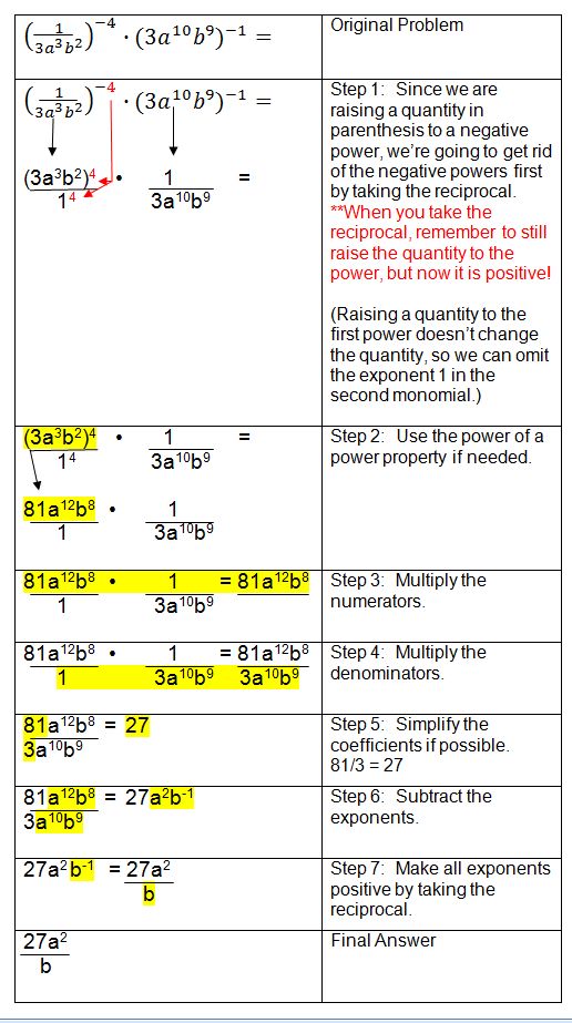 Exponents And Radicals Worksheet With Answers Pdf