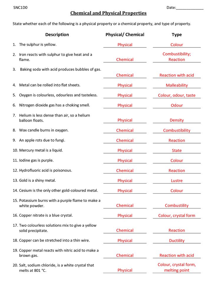 Physical Vs Chemical Changes Worksheet Answers