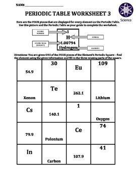 Periodic Classification Of Elements Worksheet