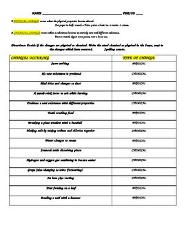 Physical And Chemical Changes And Properties Of Matter Worksheet Key