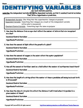 Identify Independent And Dependent Variables Math Worksheet Pdf