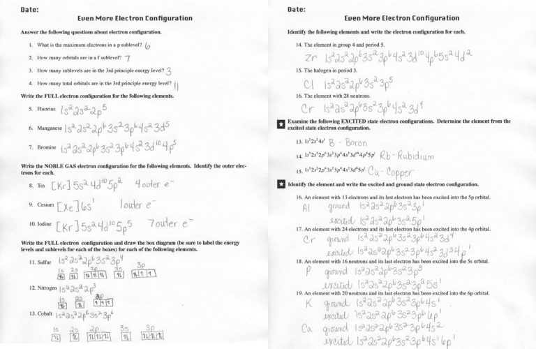 Atomic Structure And Periodic Table Review Worksheet Answers