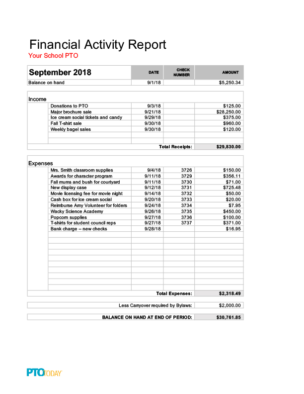 Financial Planning Worksheets For Highschool Students