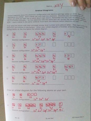 Electron Configuration Practice Chemistry Worksheet Answers