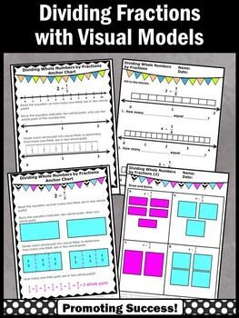 Dividing Whole Numbers By Fractions With Visual Models Worksheet