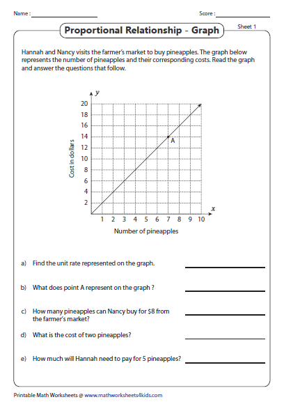 Constant Of Proportionality Worksheet Pdf Answer Key