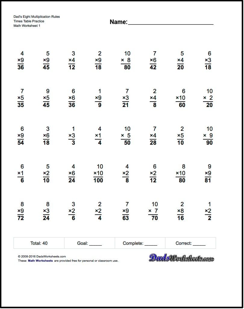 Multiplication Worksheets for Dad's Eight Multiplication Rules Times
