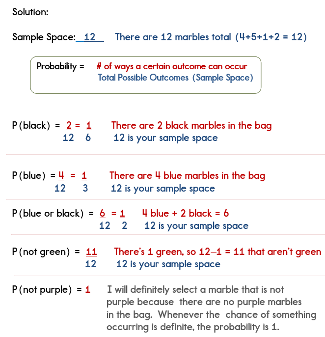 Worksheet Finding The Probability Of An Event Ii Answer Key