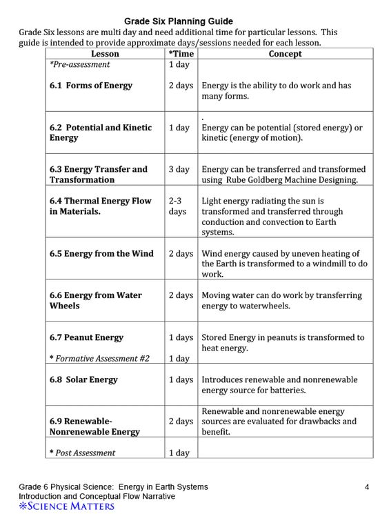 Potential And Kinetic Energy Worksheet Answers Physical Science