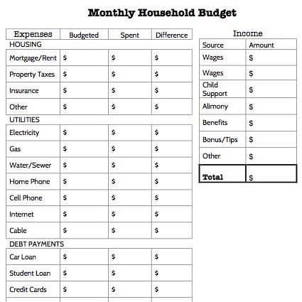 Free Monthly Budget Worksheet Pdf