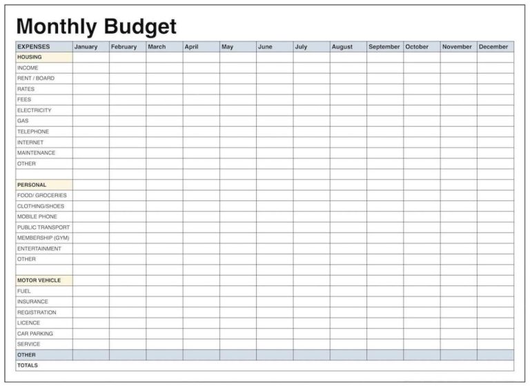 Printable Budget Worksheet Pdf